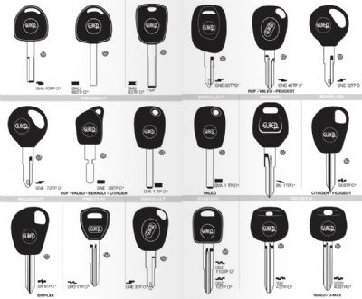 Dinar Oto Anahtarcı